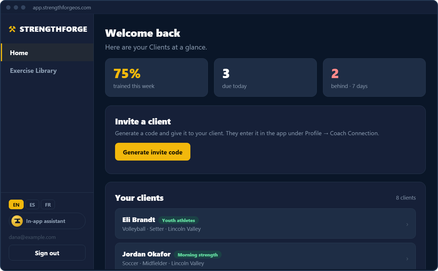 The personal trainer dashboard home: clients trained this week, workouts due today, who is behind, the invite-a-client card and the client list with groups